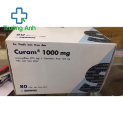 Curam 1000Mg