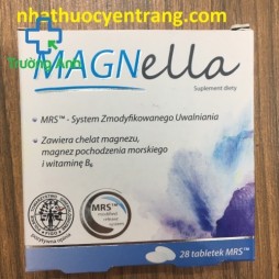 Magnella