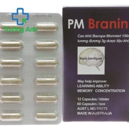 Pm Branin
