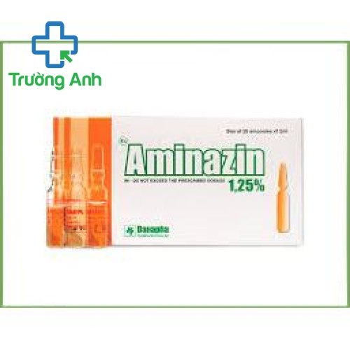 Aminazin 1.25%