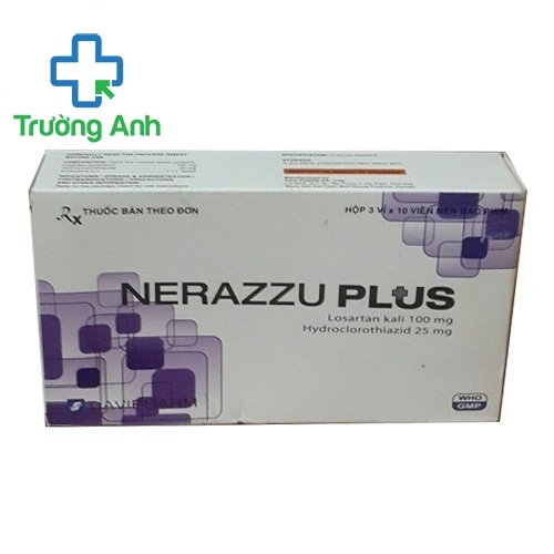 Nerazzu Plus