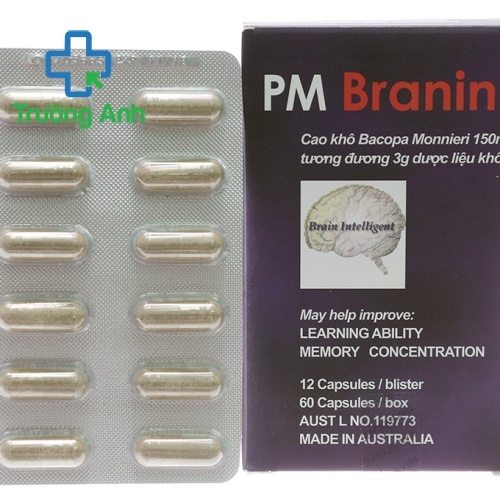 Pm Branin