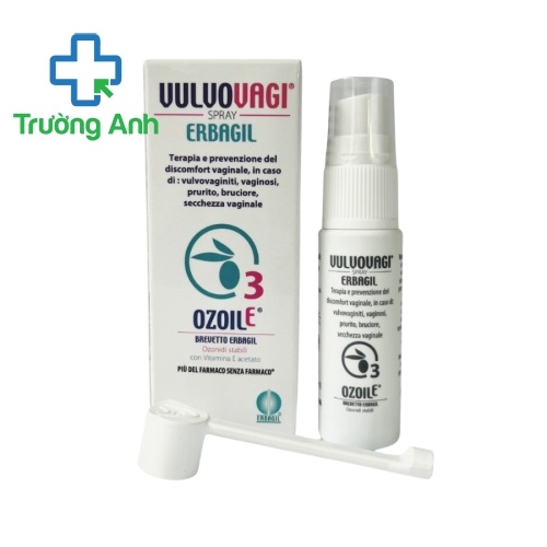 Vulvovagi